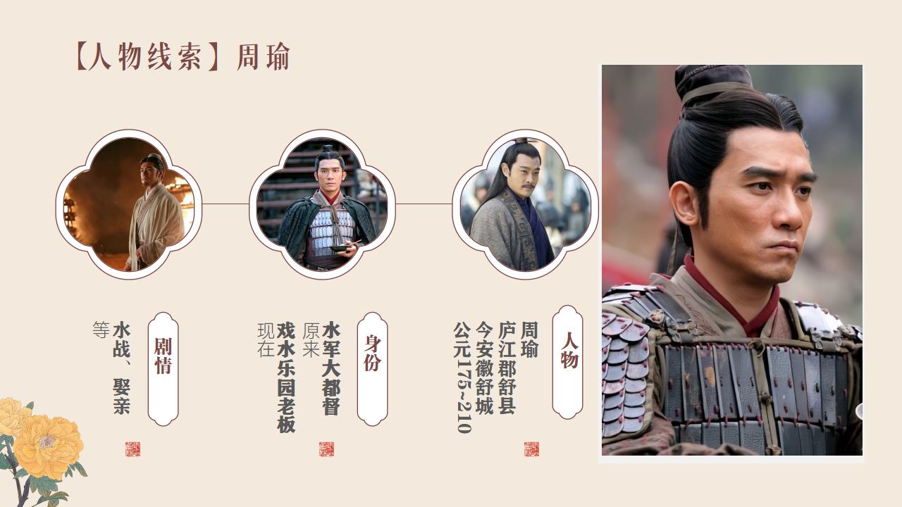 穿越回三国玩一天