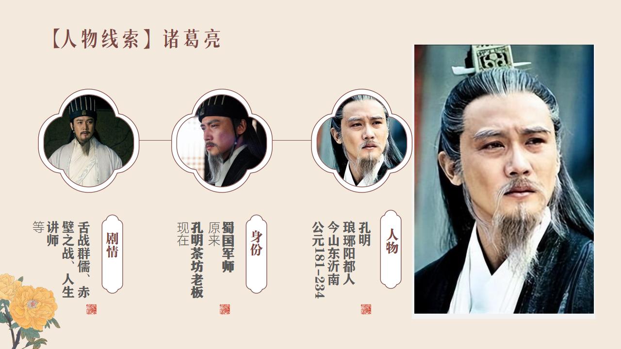 穿越回三国玩一天