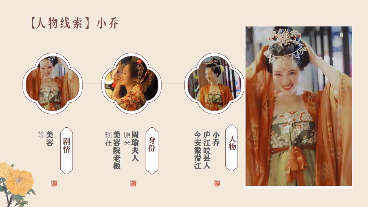 穿越回三国玩一天
