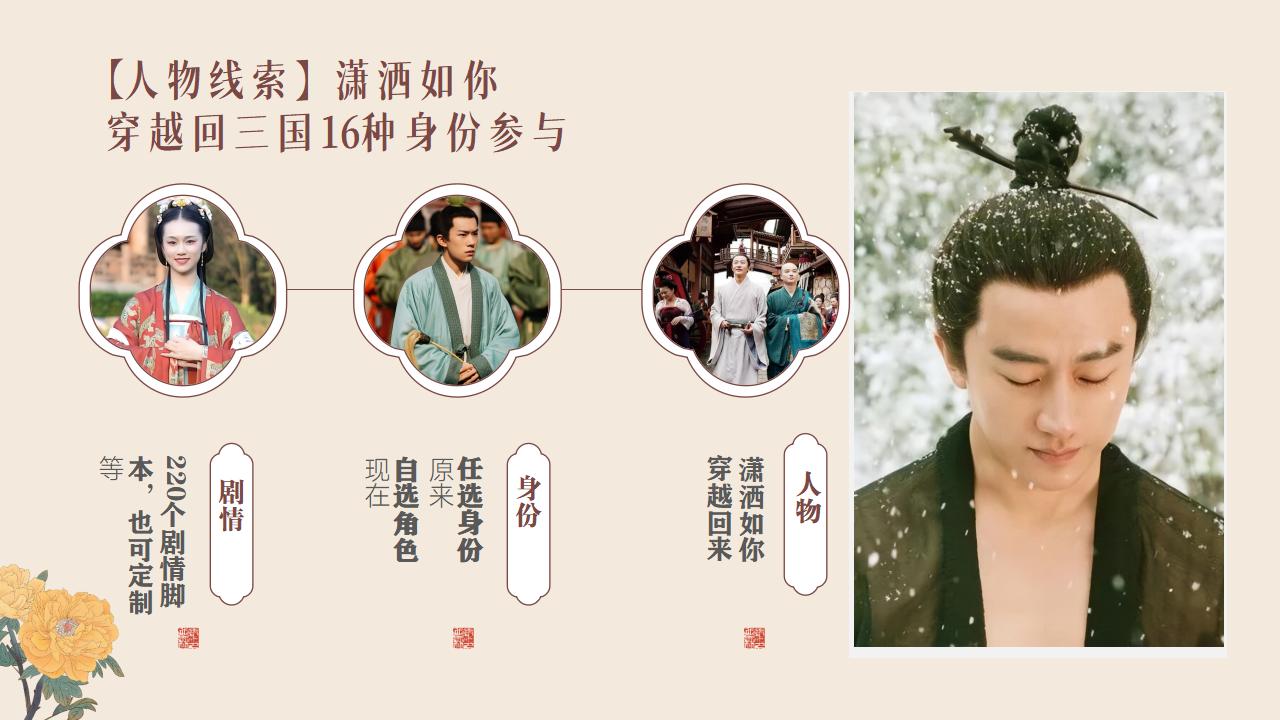 穿越回三国玩一天